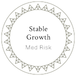 kw-graphic-SGMR